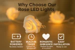 4m White Rose Flower LED Battery Fairy String Lights – UK - Image 15